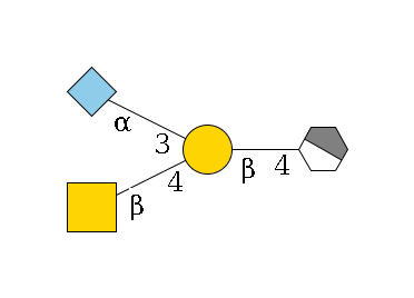 b1D-GlcNAc,p/#acleavage_1_4--4b1D-Gal,p(--4b1D-GalNAc,p)--3a2D-NeuGc,p$MONO,Und,-2H,0,redEnd