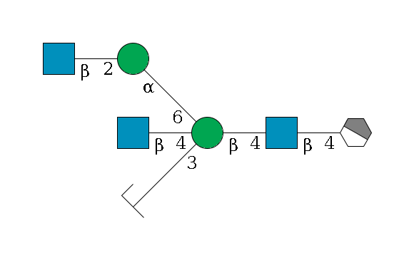 b1D-GlcNAc,p/#acleavage_1_4--4b1D-GlcNAc,p--4b1D-Man,p((--3a1D-Man,p/#zcleavage)--4b1D-GlcNAc,p)--6a1D-Man,p--2b1D-GlcNAc,p$MONO,Und,-2H,0,redEnd