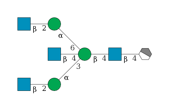 b1D-GlcNAc,p/#acleavage_1_4--4b1D-GlcNAc,p--4b1D-Man,p((--3a1D-Man,p--2b1D-GlcNAc,p)--4b1D-GlcNAc,p)--6a1D-Man,p--2b1D-GlcNAc,p$MONO,Und,-2H,0,redEnd