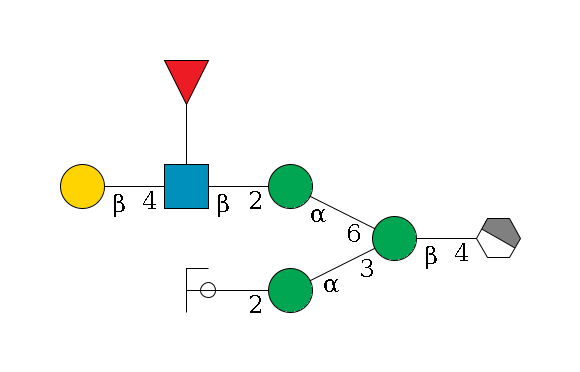 b1D-GlcNAc,p/#acleavage_1_4--4b1D-Man,p(--3a1D-Man,p--2b1D-GlcNAc,p/#ycleavage)--6a1D-Man,p--2b1D-GlcNAc,p(--4b1D-Gal,p)--??1L-Fuc,p$MONO,Und,-H,0,redEnd