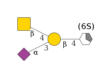 b1D-GlcNAc,p/#acleavage_1_5(--4b1D-Gal,p(--3a2D-NeuAc,p)--4b1D-GalNAc,p)--6?1S/#lcleavage$MONO,Und,-H,0,redEnd