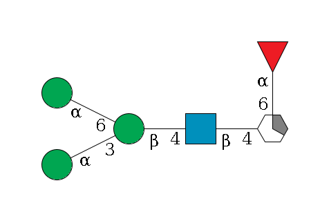 b1D-GlcNAc,p/#acleavage_1_5(--6a1L-Fuc,p)--4b1D-GlcNAc,p--4b1D-Man,p(--3a1D-Man,p)--6a1D-Man,p$MONO,Und,-H,0,redEnd