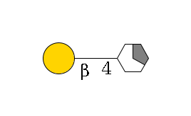 b1D-GlcNAc,p/#acleavage_1_5--4b1D-Gal,p$MONO,Und,-2H,0,redEnd