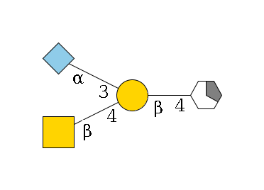 b1D-GlcNAc,p/#acleavage_1_5--4b1D-Gal,p(--4b1D-GalNAc,p)--3a2D-NeuGc,p$MONO,Und,-2H,0,redEnd