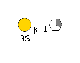 b1D-GlcNAc,p/#acleavage_1_5--4b1D-Gal,p--3?1S$MONO,Und,-H,0,redEnd