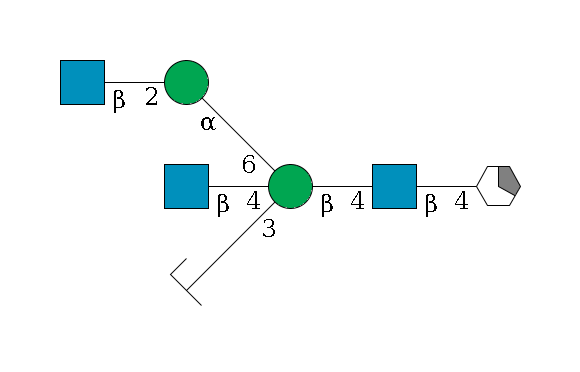 b1D-GlcNAc,p/#acleavage_1_5--4b1D-GlcNAc,p--4b1D-Man,p((--3a1D-Man,p/#zcleavage)--4b1D-GlcNAc,p)--6a1D-Man,p--2b1D-GlcNAc,p$MONO,Und,-2H,0,redEnd