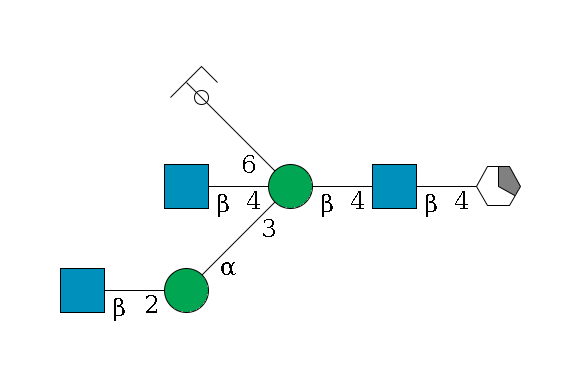 b1D-GlcNAc,p/#acleavage_1_5--4b1D-GlcNAc,p--4b1D-Man,p((--3a1D-Man,p--2b1D-GlcNAc,p)--4b1D-GlcNAc,p)--6a1D-Man,p/#ycleavage$MONO,Und,-2H,0,redEnd