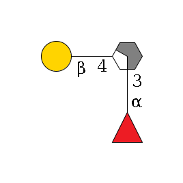b1D-GlcNAc,p/#acleavage_2_4(--4b1D-Gal,p)--3a1L-Fuc,p$MONO,Und,-H,0,redEnd