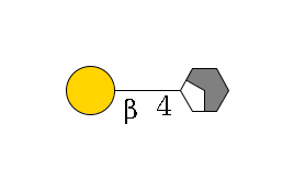 b1D-GlcNAc,p/#acleavage_2_4--4b1D-Gal,p$MONO,Und,-H,0,redEnd