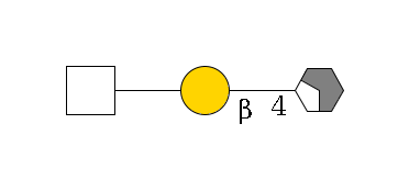b1D-GlcNAc,p/#acleavage_2_4--4b1D-Gal,p--??1HexNAc,p$MONO,Und,-H,0,redEnd