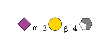 b1D-GlcNAc,p/#acleavage_2_4--4b1D-Gal,p--3a2D-NeuAc,p$MONO,Und,-H,0,redEnd
