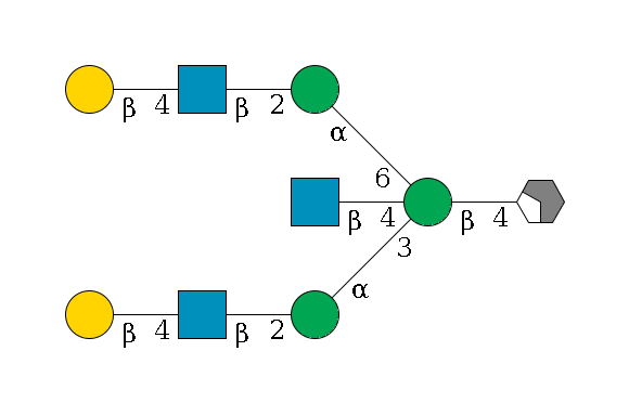 b1D-GlcNAc,p/#acleavage_2_4--4b1D-Man,p((--3a1D-Man,p--2b1D-GlcNAc,p--4b1D-Gal,p)--4b1D-GlcNAc,p)--6a1D-Man,p--2b1D-GlcNAc,p--4b1D-Gal,p$MONO,Und,-2H,0,redEnd