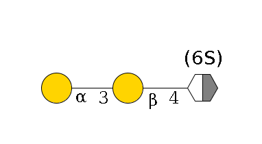 b1D-GlcNAc,p/#acleavage_2_5(--4b1D-Gal,p--3a1D-Gal,p)--6?1S/#lcleavage$MONO,Und,-H,0,redEnd