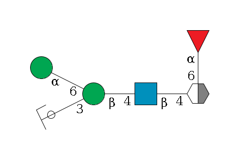 b1D-GlcNAc,p/#acleavage_2_5(--4b1D-GlcNAc,p--4b1D-Man,p(--3a1D-Man,p/#ycleavage)--6a1D-Man,p)--6a1L-Fuc,p$MONO,Und,-H,0,redEnd