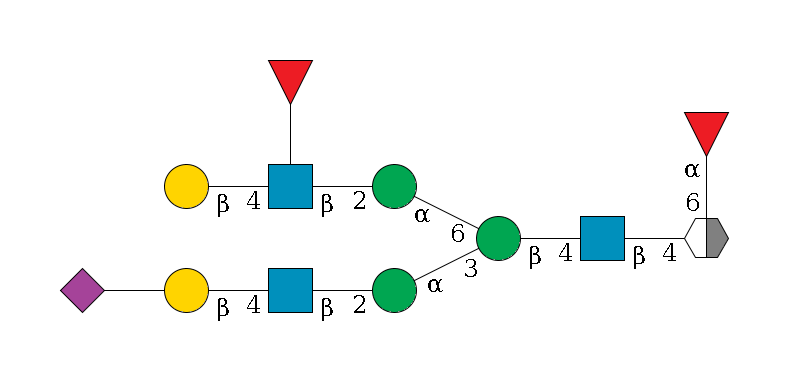 b1D-GlcNAc,p/#acleavage_2_5(--6a1L-Fuc,p)--4b1D-GlcNAc,p--4b1D-Man,p(--3a1D-Man,p--2b1D-GlcNAc,p--4b1D-Gal,p--??2D-NeuAc,p)--6a1D-Man,p--2b1D-GlcNAc,p(--4b1D-Gal,p)--??1L-Fuc,p$MONO,Und,-2H,0,redEnd