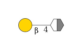 b1D-GlcNAc,p/#acleavage_2_5--4b1D-Gal,p$MONO,Und,-H,0,redEnd