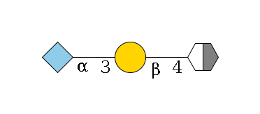 b1D-GlcNAc,p/#acleavage_2_5--4b1D-Gal,p--3a2D-NeuGc,p$MONO,Und,-H,0,redEnd