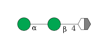 b1D-GlcNAc,p/#acleavage_2_5--4b1D-Man,p--?a1D-Man,p$MONO,Und,-H,0,redEnd