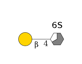 b1D-GlcNAc,p/#acleavage_3_5(--4b1D-Gal,p)--6?1S$MONO,Und,-H,0,redEnd