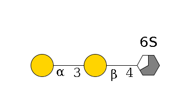 b1D-GlcNAc,p/#acleavage_3_5(--4b1D-Gal,p--3a1D-Gal,p)--6?1S$MONO,Und,-H,0,redEnd