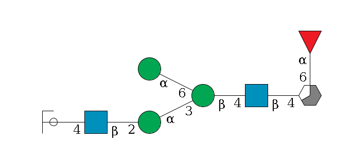 b1D-GlcNAc,p/#acleavage_3_5(--4b1D-GlcNAc,p--4b1D-Man,p(--3a1D-Man,p--2b1D-GlcNAc,p--4b1D-Gal,p/#ycleavage)--6a1D-Man,p)--6a1L-Fuc,p$MONO,Und,-2H,0,redEnd