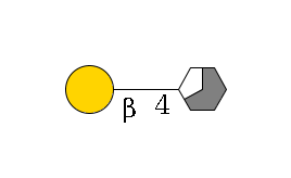 b1D-GlcNAc,p/#acleavage_3_5--4b1D-Gal,p$MONO,Und,-H,0,redEnd