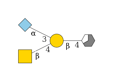 b1D-GlcNAc,p/#acleavage_3_5--4b1D-Gal,p(--4b1D-GalNAc,p)--3a2D-NeuGc,p$MONO,Und,-H,0,redEnd