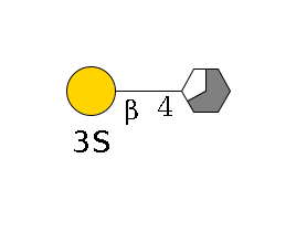 b1D-GlcNAc,p/#acleavage_3_5--4b1D-Gal,p--3?1S$MONO,Und,-H,0,redEnd