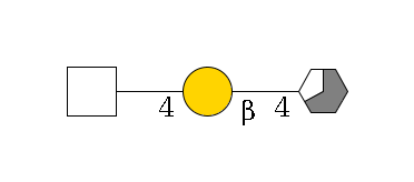 b1D-GlcNAc,p/#acleavage_3_5--4b1D-Gal,p--4?1HexNAc,p$MONO,Und,-H,0,redEnd