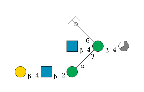b1D-GlcNAc,p/#acleavage_3_5--4b1D-Man,p((--3a1D-Man,p--2b1D-GlcNAc,p--4b1D-Gal,p)--4b1D-GlcNAc,p)--6a1D-Man,p/#ycleavage$MONO,Und,-H,0,redEnd