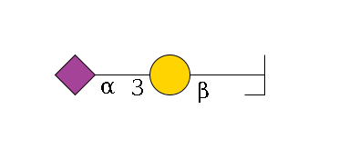 b1D-GlcNAc,p/#bcleavage--?b1D-Gal,p--3a2D-NeuAc,p$MONO,Und,-H,0,redEnd