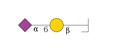 b1D-GlcNAc,p/#bcleavage--?b1D-Gal,p--6a2D-NeuAc,p$MONO,Und,-H,0,redEnd