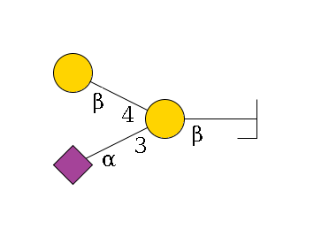 b1D-GlcNAc,p/#bcleavage--4b1D-Gal,p(--3a2D-NeuAc,p)--4b1D-Gal,p$MONO,Und,-H,0,redEnd