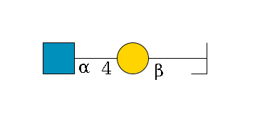 b1D-GlcNAc,p/#bcleavage--4b1D-Gal,p--4a1D-GlcNAc,p$MONO,Und,-H,0,redEnd