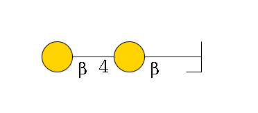 b1D-GlcNAc,p/#bcleavage--4b1D-Gal,p--4b1D-Gal,p$MONO,Und,-H,0,redEnd