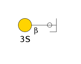 b1D-GlcNAc,p/#ccleavage--4b1D-Gal,p--3?1S$MONO,Und,-H,0,redEnd