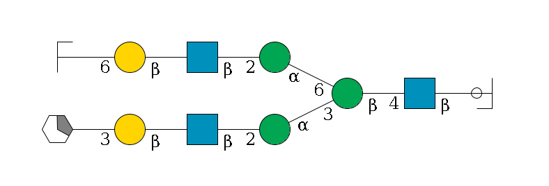 b1D-GlcNAc,p/#ccleavage--4b1D-GlcNAc,p--4b1D-Man,p(--3a1D-Man,p--2b1D-GlcNAc,p--?b1D-Gal,p--3a2D-NeuAc,p/#xcleavage_1_5)--6a1D-Man,p--2b1D-GlcNAc,p--?b1D-Gal,p--6a2D-NeuAc,p/#zcleavage$MONO,Und,-2H,0,redEnd