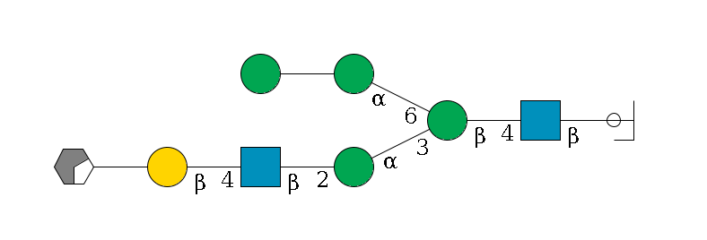 b1D-GlcNAc,p/#ccleavage--4b1D-GlcNAc,p--4b1D-Man,p(--3a1D-Man,p--2b1D-GlcNAc,p--4b1D-Gal,p--??2D-NeuAc,p/#xcleavage_0_2)--6a1D-Man,p--??1D-Man,p$MONO,Und,-H,0,redEnd