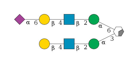 b1D-Man,p/#acleavage_0_2(--3a1D-Man,p--2b1D-GlcNAc,p--4b1D-Gal,p)--6a1D-Man,p--2b1D-GlcNAc,p--4b1D-Gal,p--6a2D-NeuAc,p$MONO,Und,-H,0,redEnd