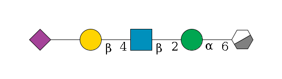 b1D-Man,p/#acleavage_0_3--6a1D-Man,p--2b1D-GlcNAc,p--4b1D-Gal,p--??2D-NeuAc,p$MONO,Und,-H,0,redEnd