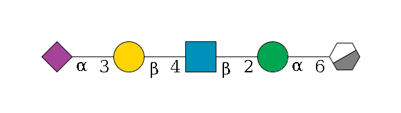 b1D-Man,p/#acleavage_0_3--6a1D-Man,p--2b1D-GlcNAc,p--4b1D-Gal,p--3a2D-NeuAc,p$MONO,Und,-H,0,redEnd