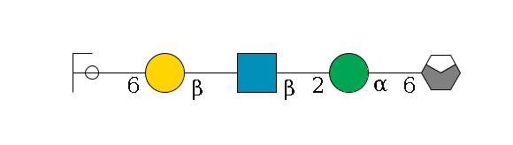 b1D-Man,p/#acleavage_0_4--6a1D-Man,p--2b1D-GlcNAc,p--?b1D-Gal,p--6a2D-NeuAc,p/#ycleavage$MONO,Und,-H,0,redEnd