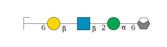 b1D-Man,p/#acleavage_0_4--6a1D-Man,p--2b1D-GlcNAc,p--?b1D-Gal,p--6a2D-NeuAc,p/#zcleavage$MONO,Und,-H,0,redEnd