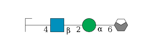 b1D-Man,p/#acleavage_0_4--6a1D-Man,p--2b1D-GlcNAc,p--4b1D-Gal,p/#zcleavage$MONO,Und,-H,0,redEnd