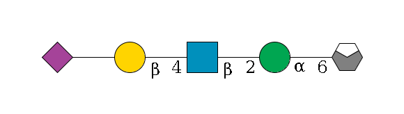b1D-Man,p/#acleavage_0_4--6a1D-Man,p--2b1D-GlcNAc,p--4b1D-Gal,p--??2D-NeuAc,p$MONO,Und,-H,0,redEnd