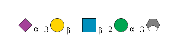 b1D-Man,p/#acleavage_1_3--3a1D-Man,p--2b1D-GlcNAc,p--?b1D-Gal,p--3a2D-NeuAc,p$MONO,Und,-H,0,redEnd