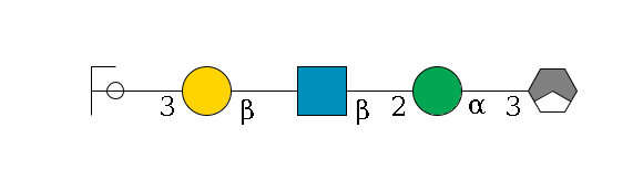 b1D-Man,p/#acleavage_1_3--3a1D-Man,p--2b1D-GlcNAc,p--?b1D-Gal,p--3a2D-NeuAc,p/#ycleavage$MONO,Und,-H,0,redEnd
