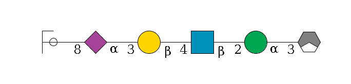 b1D-Man,p/#acleavage_1_3--3a1D-Man,p--2b1D-GlcNAc,p--4b1D-Gal,p--3a2D-NeuAc,p--8a2D-NeuAc,p/#ycleavage$MONO,Und,-H,0,redEnd