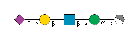 b1D-Man,p/#acleavage_1_4--3a1D-Man,p--2b1D-GlcNAc,p--?b1D-Gal,p--3a2D-NeuAc,p$MONO,Und,-H,0,redEnd