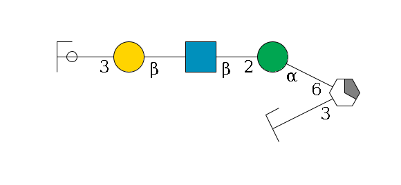 b1D-Man,p/#acleavage_1_5(--3a1D-Man,p/#zcleavage)--6a1D-Man,p--2b1D-GlcNAc,p--?b1D-Gal,p--3a2D-NeuAc,p/#ycleavage$MONO,Und,-H,0,redEnd